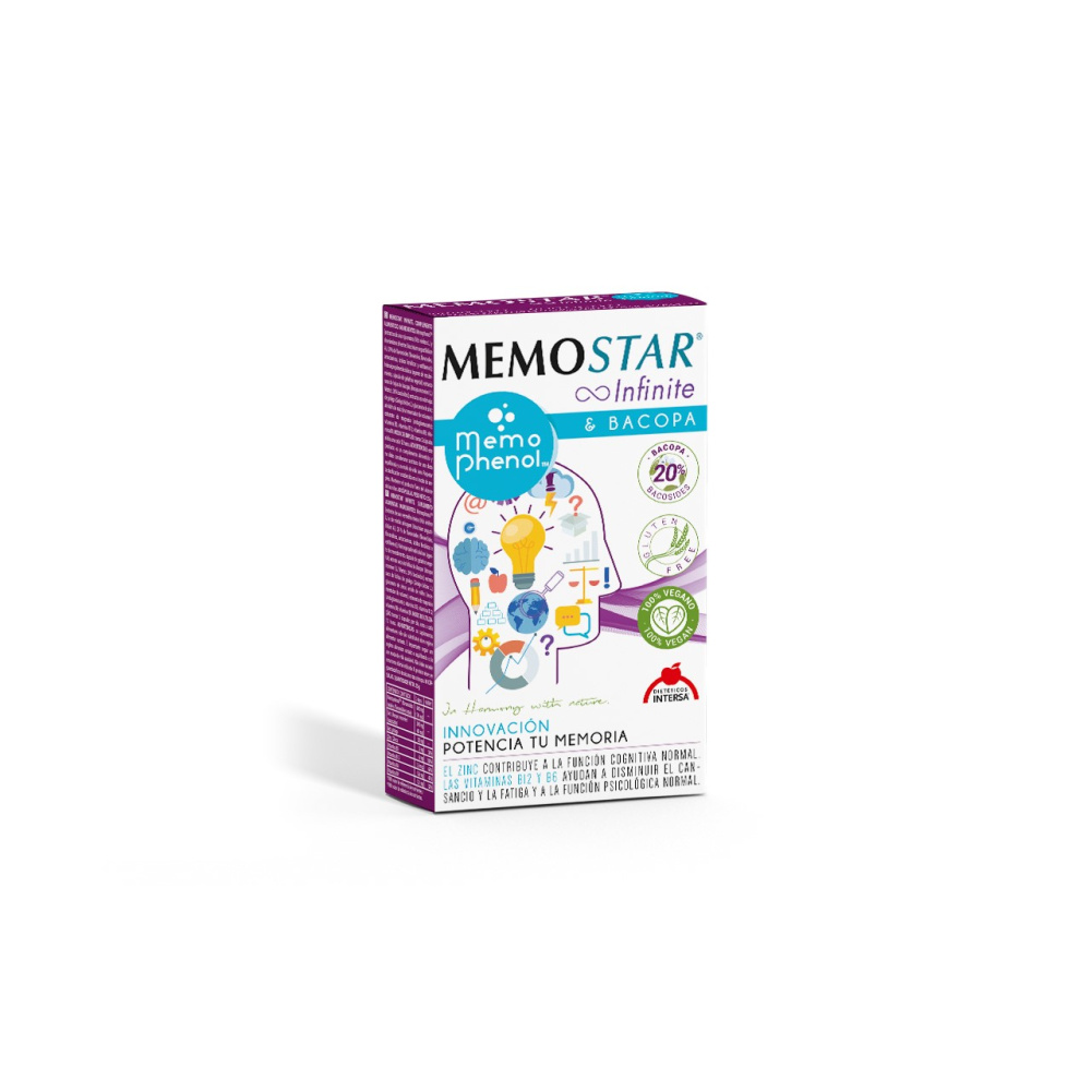 Intersa Memostar Infinite 60 C
